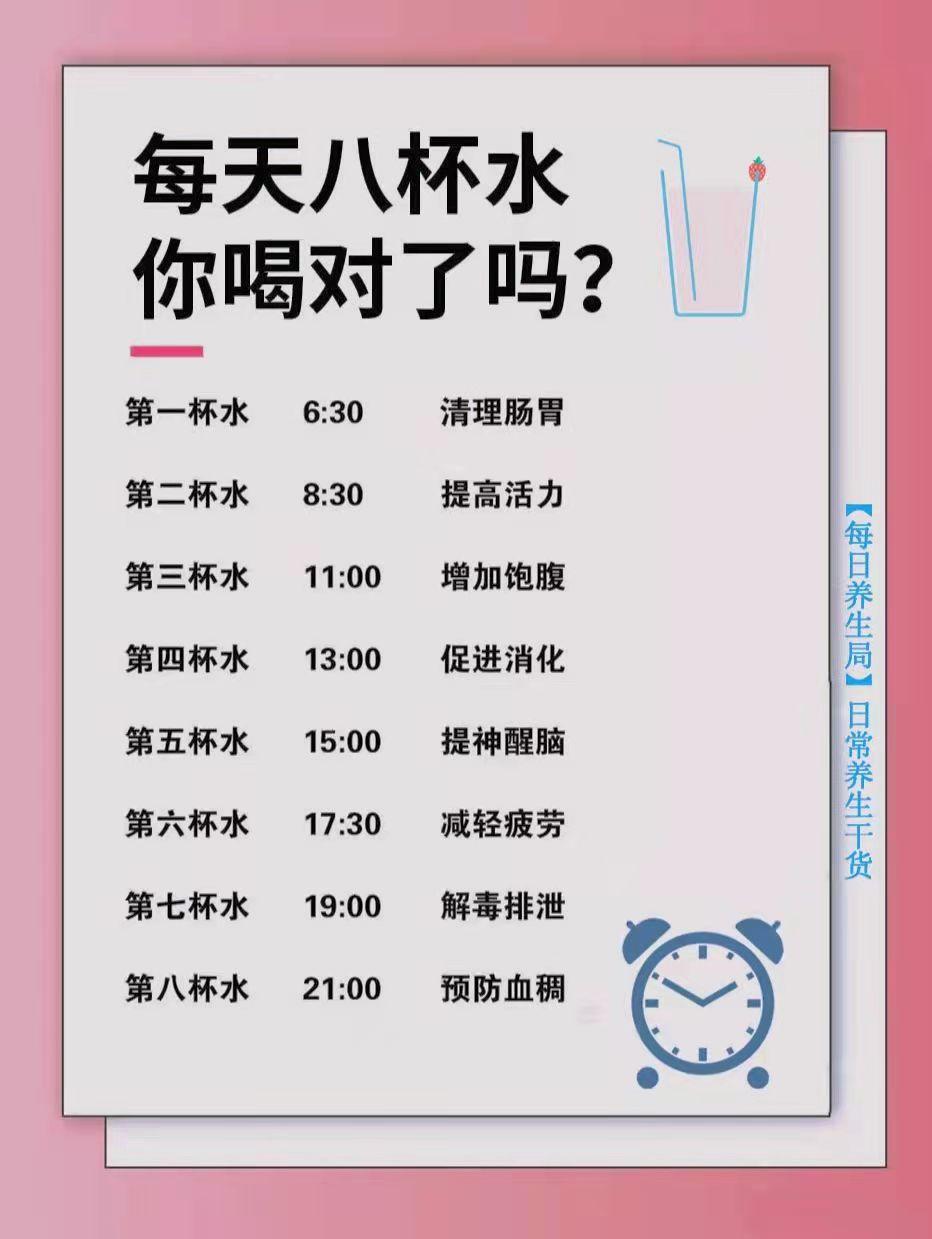 正确喝水时间表每天8杯水你喝对了吗