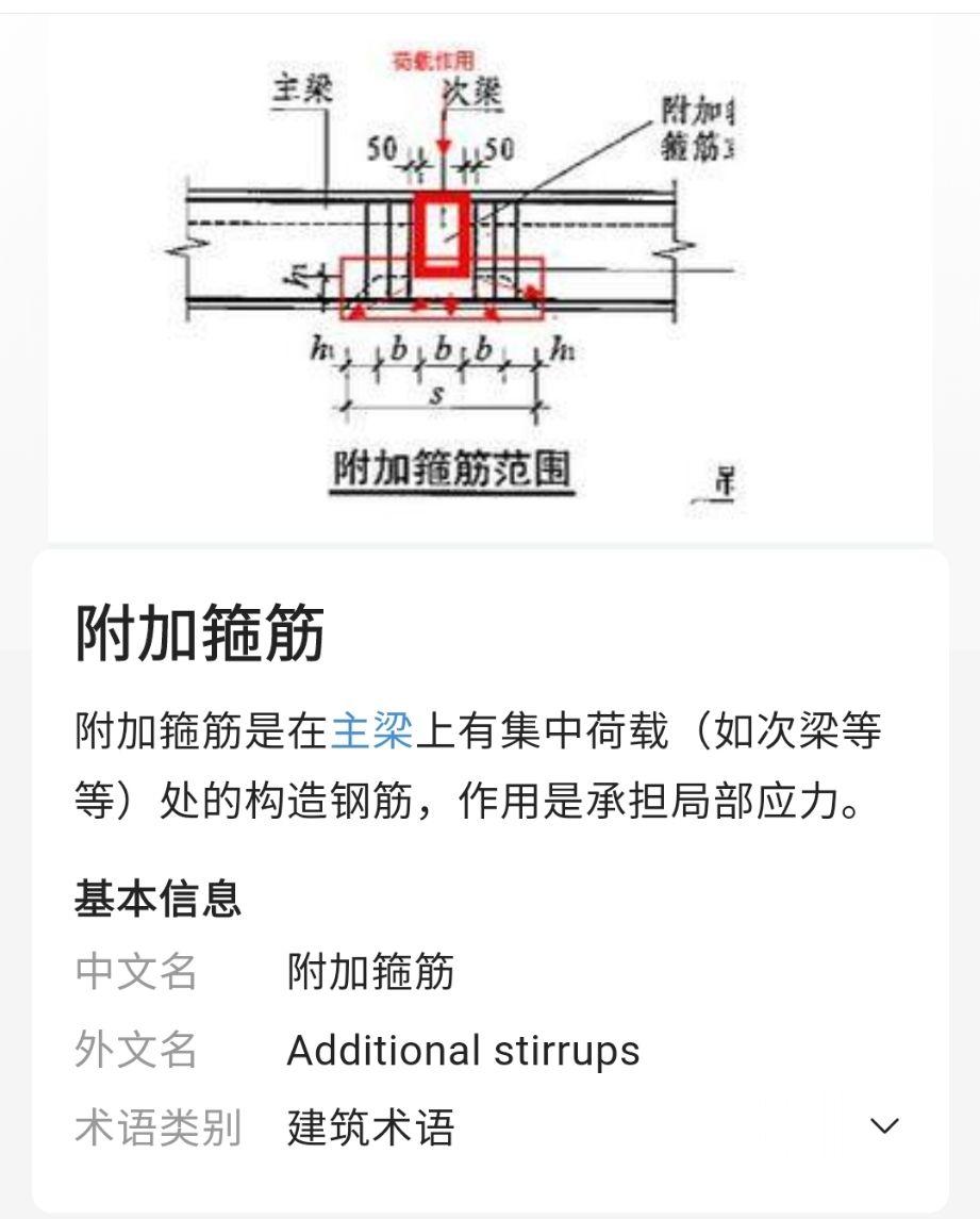 梁柱平面图