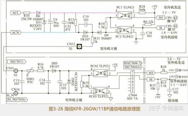 变频空调器通信电路