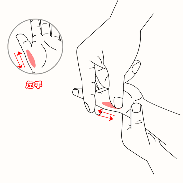 孩子拉肚子小儿推拿能治疗吗?