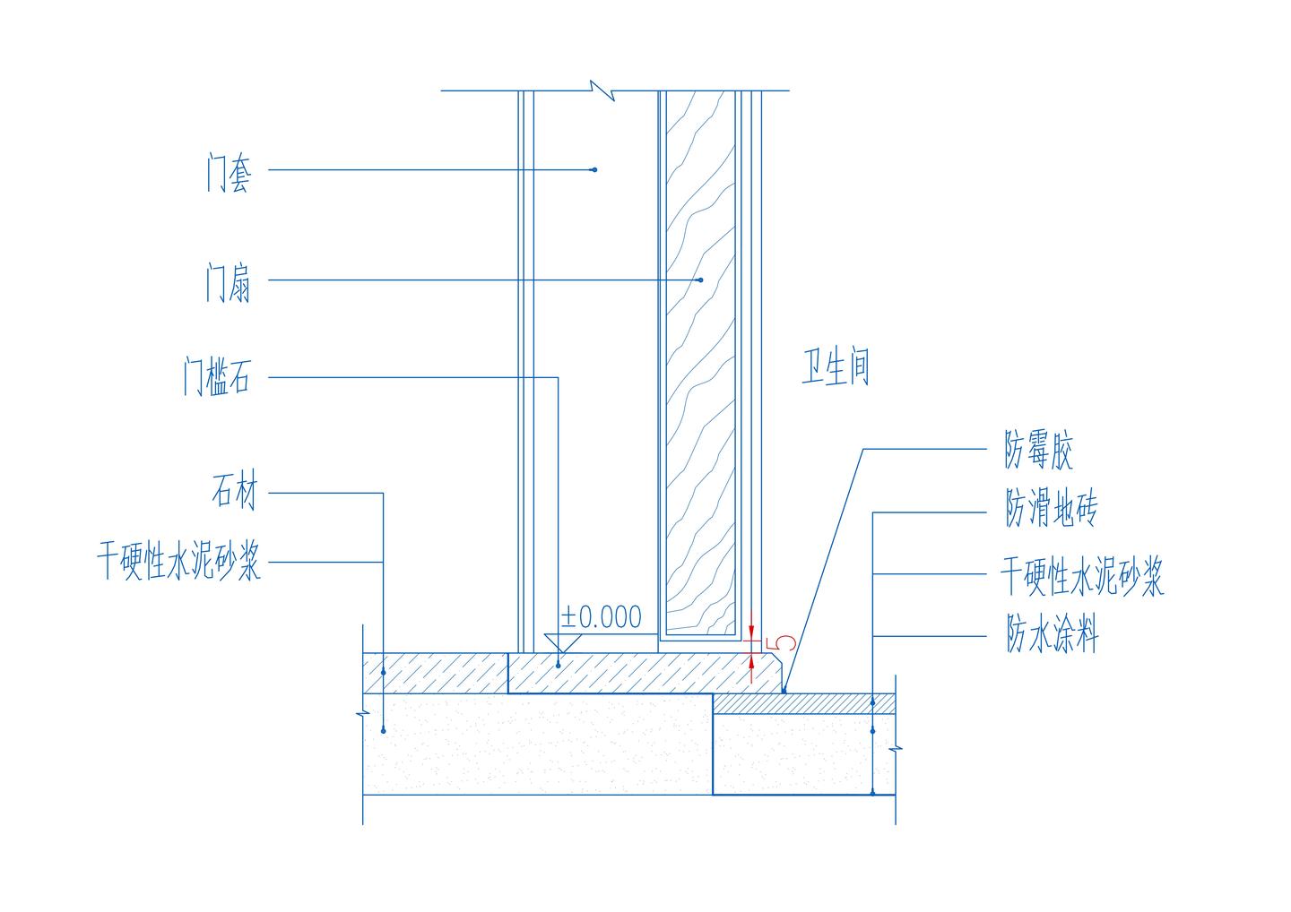 卫生间门槛石 门槛石:门槛石又叫过门石,一般是用于两个空间的连接