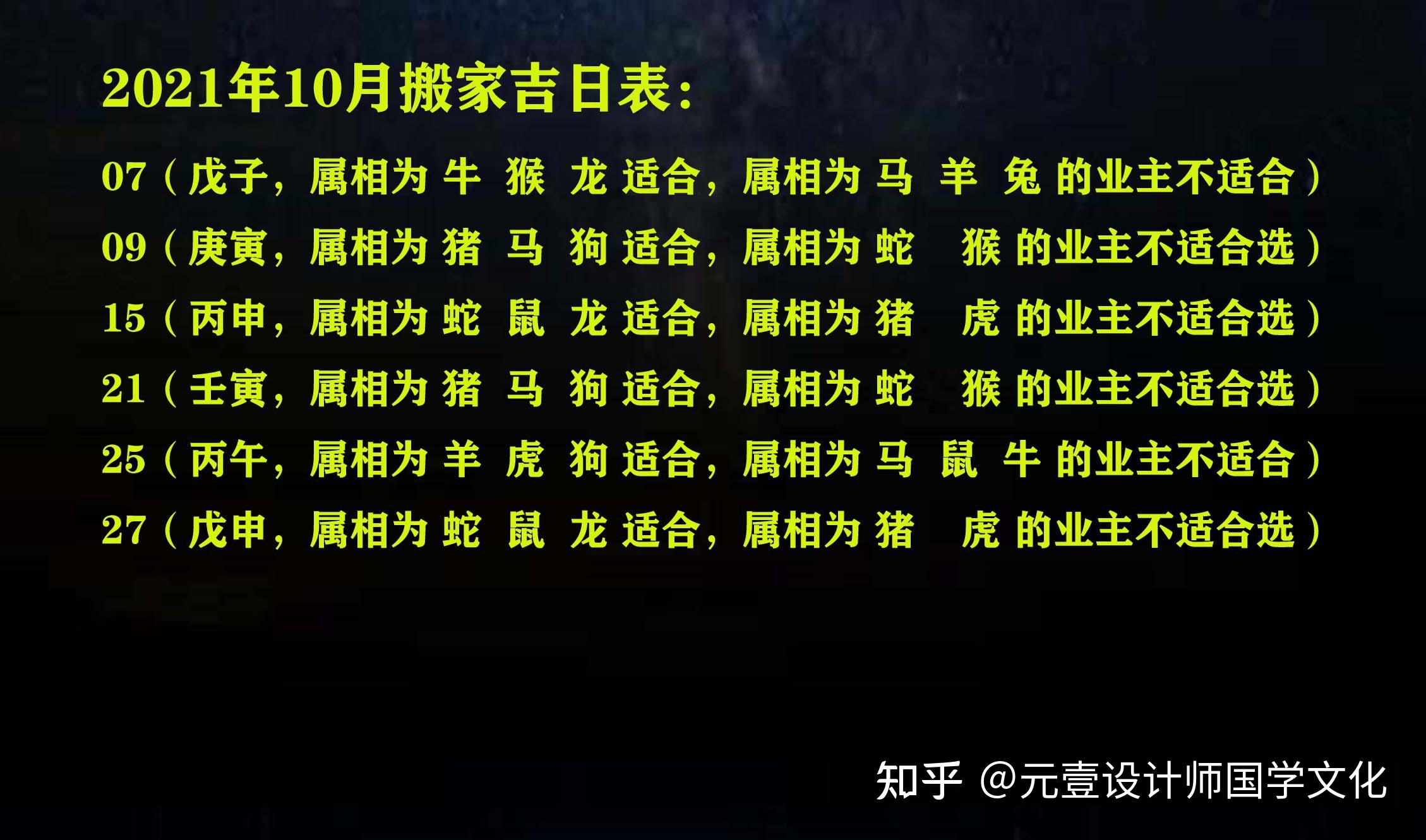 2021年11月份搬家吉日表:2021年12月份搬家吉日表:以上时间都是阳历