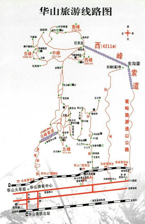 华山游览路线(图于西安本地宝处转载)