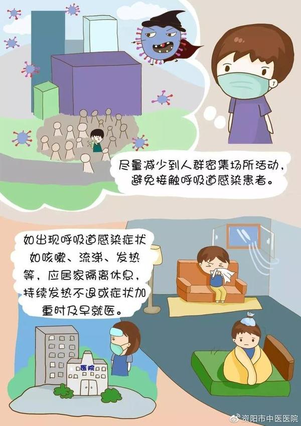 资阳市中医医院新冠肺炎防控知识漫画手册个人防护篇