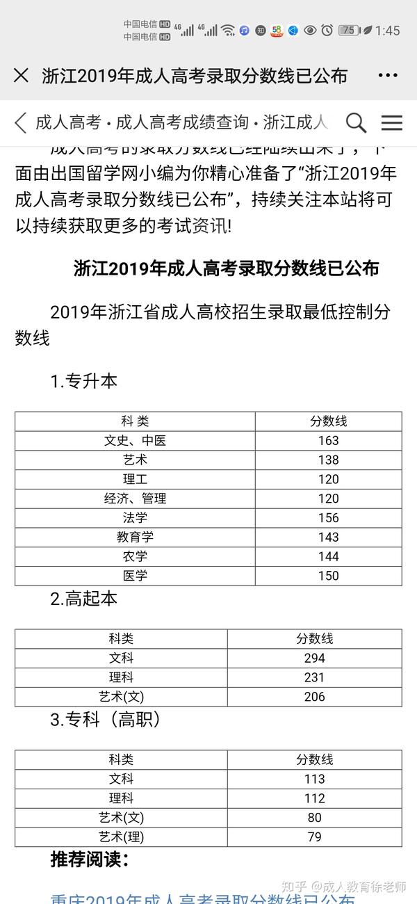 2021成人学历答疑文章并附考试成人高考复习资料