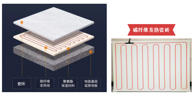 无机高温涂料,阻燃橡塑,石墨烯发热浆料技术分享 1 人 赞同了该文章