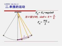 数学建模(一)单摆运动方程
