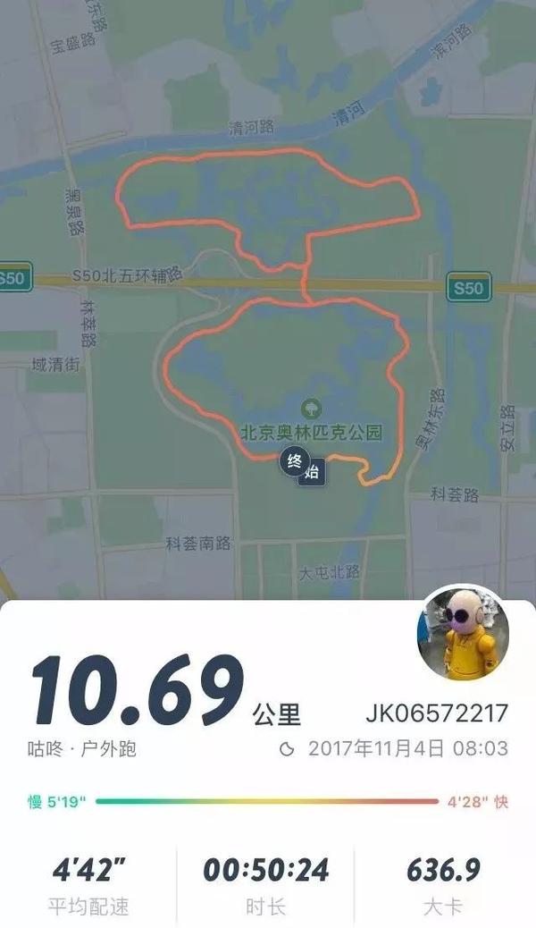跑步路线083——北京 奥森公园