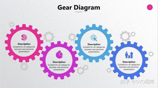 在ppt中如何制作齿轮形状
