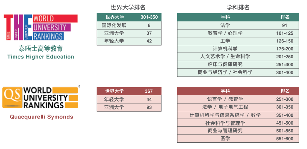 侨港风情街美食攻略_侨港那里有干洗店吗_港澳台侨联考班级