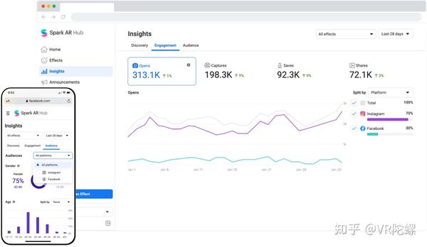 钉钉Webhook 和 Stream 总用量50000显示超了，这是为什么？