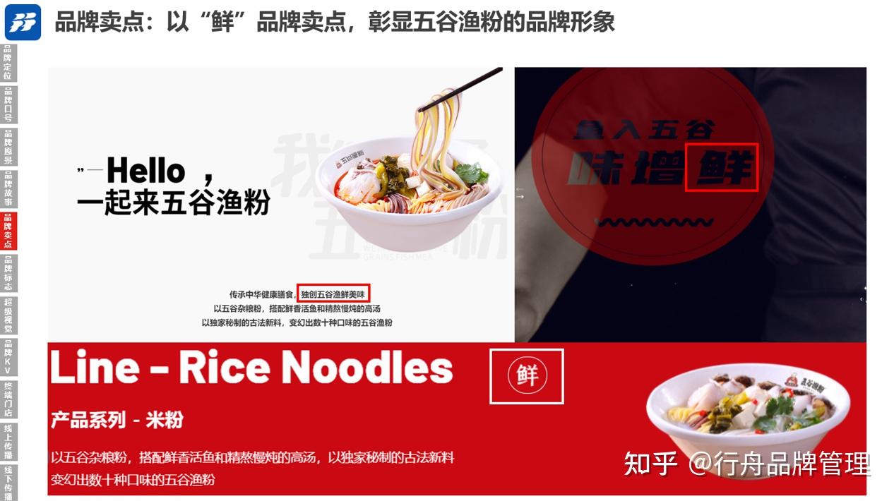 专业品牌全案公司行舟品牌咨询连锁餐饮五谷渔粉品牌升级思考