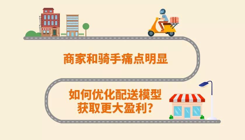 外卖网上订餐系统_沙门玄奘 译菩萨戒本(出瑜伽论本事分中菩萨地)_本地外卖系统