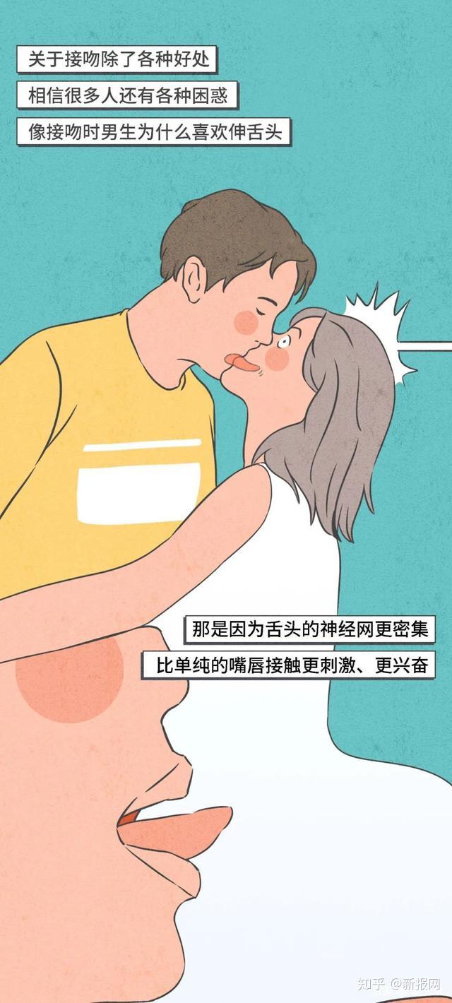 为什么男生接吻喜欢伸舌头漫镜头