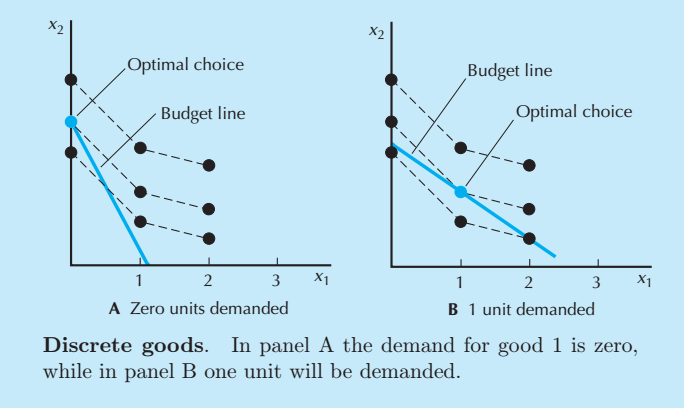 convexity and mixture:mixture:let 0   p   1, if the indifference