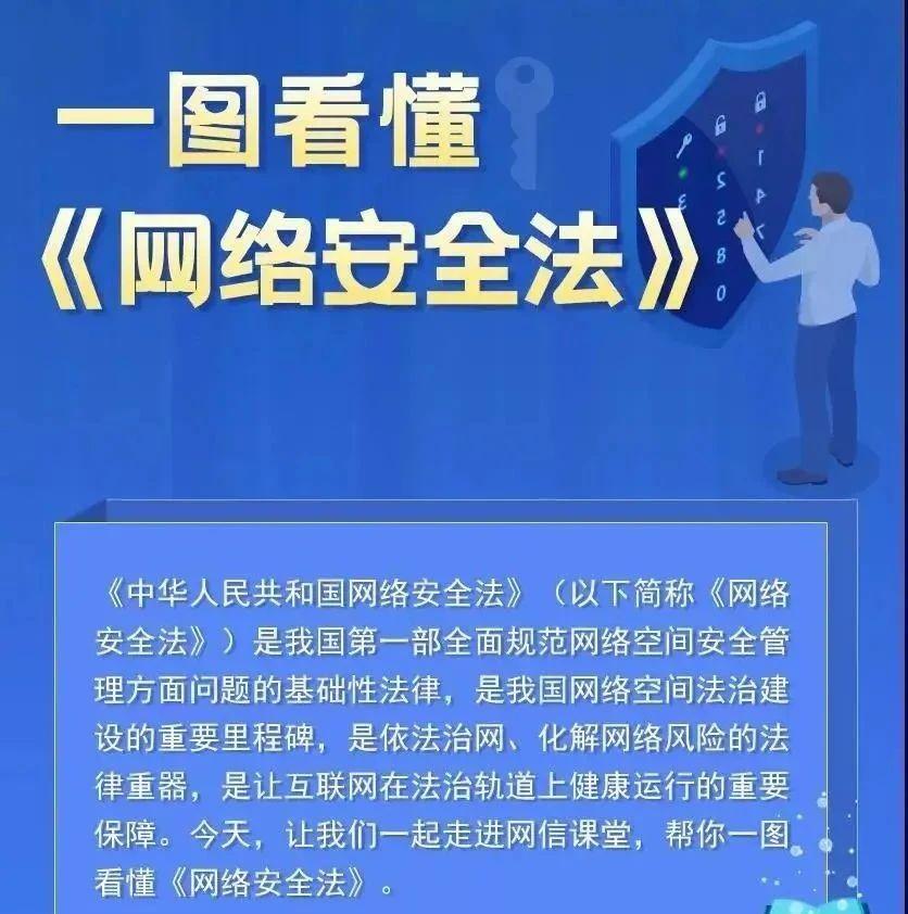 网络安全宣传周一图看懂网络安全法