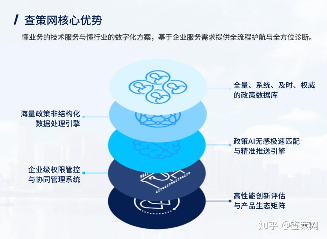 如何利用大数据优化政策制定与伙伴协作？  第1张