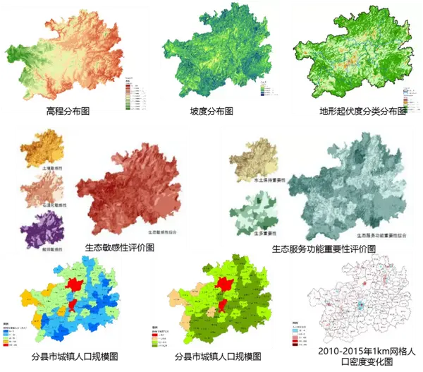 贵州省自然地理,生态环境和人口规模分析与评价
