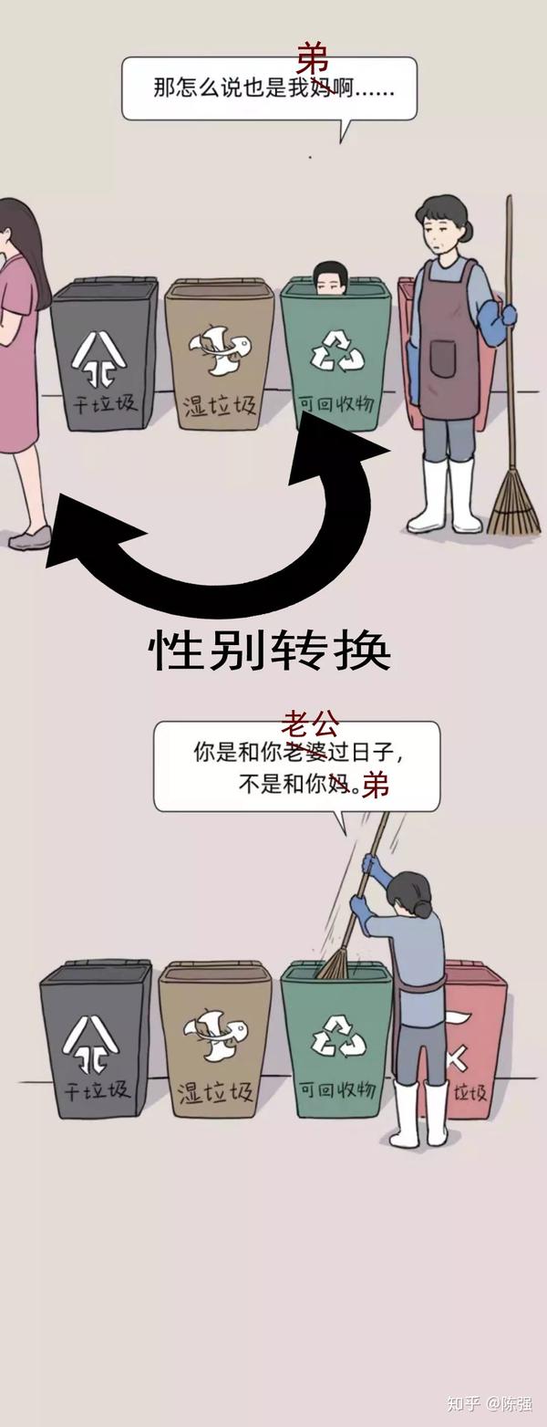 垃圾女人分类图鉴