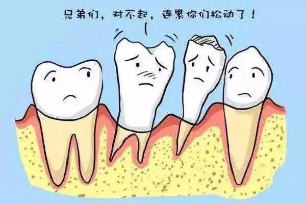 成都温江哪里可以看牙?成年人牙齿松动怎么办?