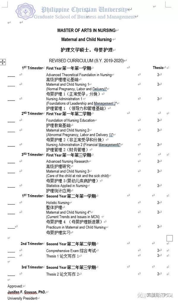 菲律宾克里斯汀大学护理本科,硕士和博士招生简章!