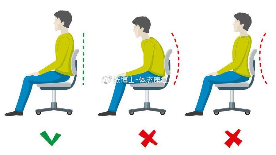 【姿态训练】矫正坐姿:造成骨盆位置不正的10个原因与
