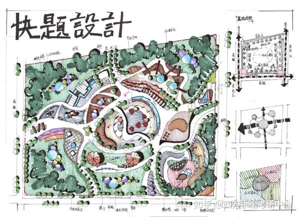 2020年川大园林快题考的是街头绿地,古典园林,主要变化有以下几个方面