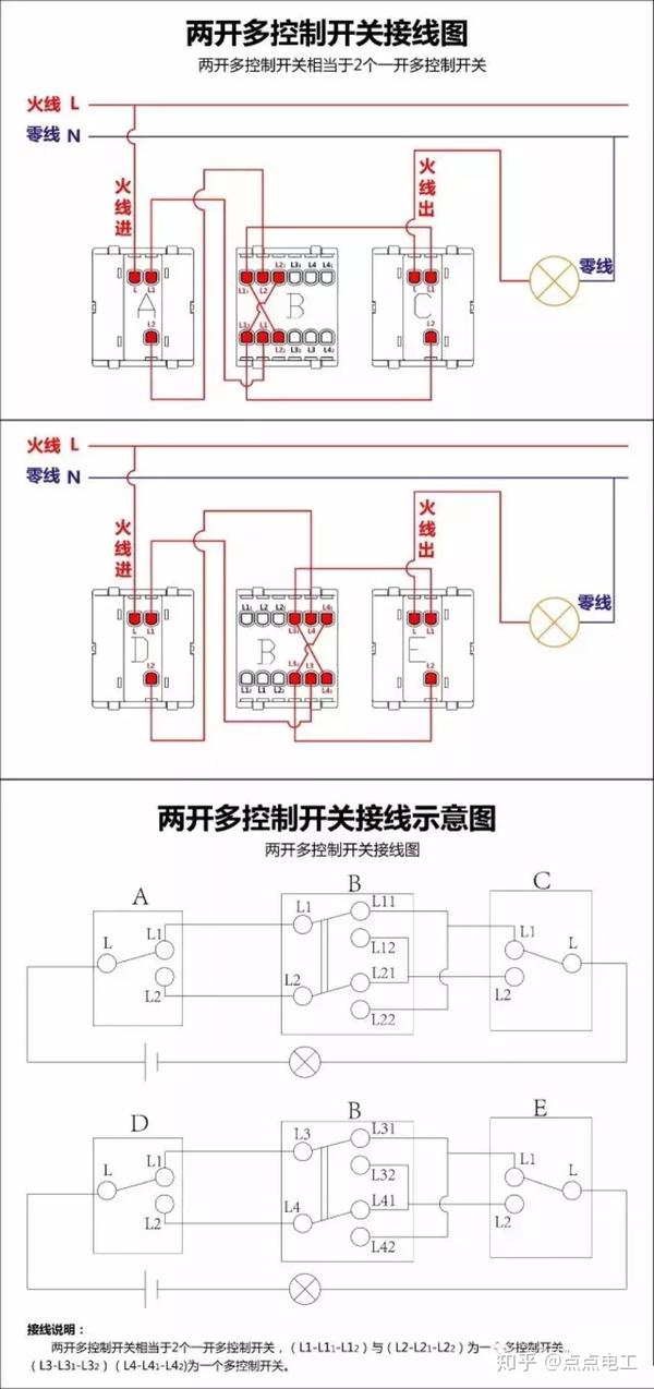 最全的开关接线图,单控,双控,三控
