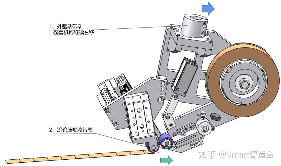 巧手贴胶自动贴胶带机构工作原理介绍