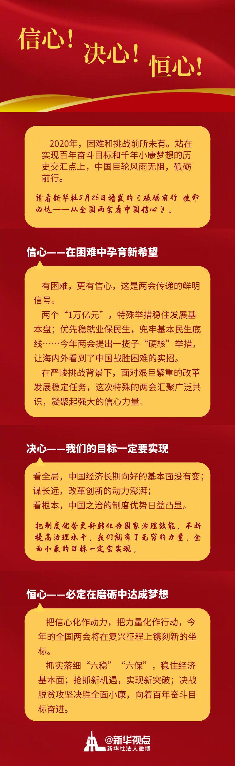 砥砺前行使命必达从全国两会看中国信心