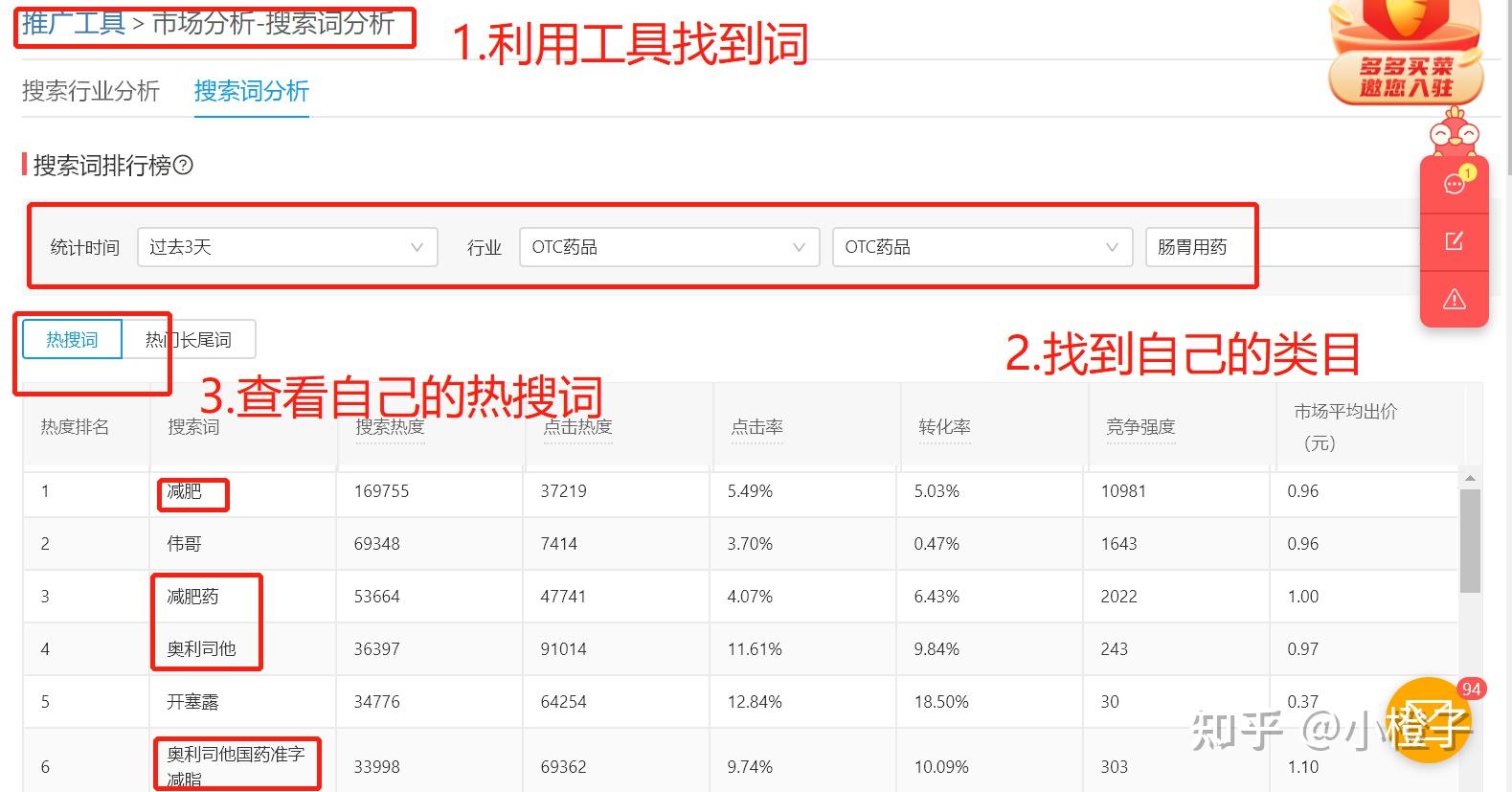 拼多多商品标题优化推动自然流量快速起爆