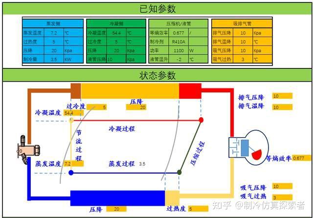 3,焓差实验室压缩机,阀门选型4,空气源热泵设计.