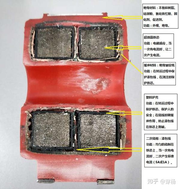 低压电流互感器