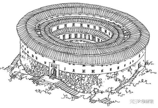 明代万历年间华安县齐云楼素描,是一座典型的闽南单元式土楼 绘图