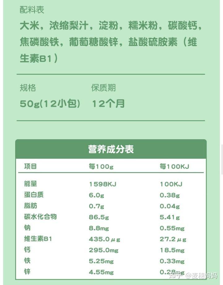 2,营养成分:每100g含钠8.8mg,含维生素b1,钙,铁,锌.3,包装:独立包装.