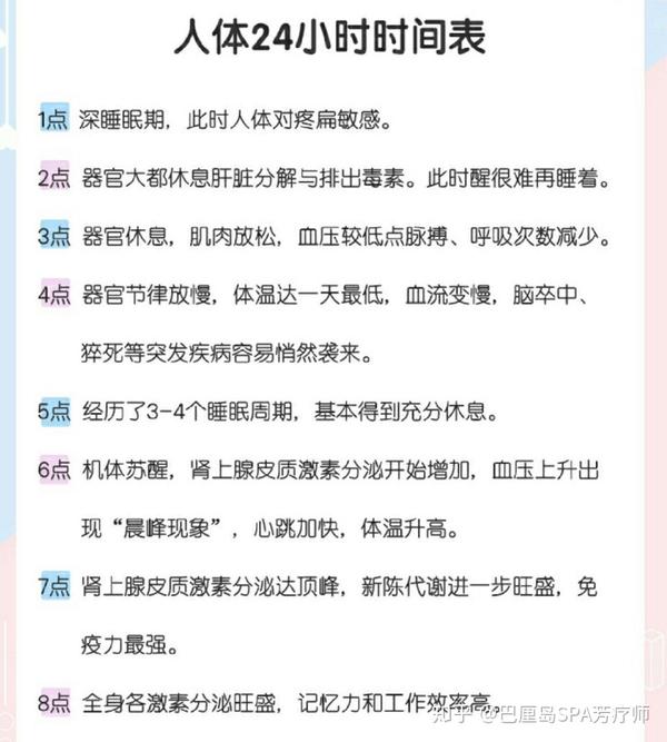 养生必看!既健康又美颜的作息时间表