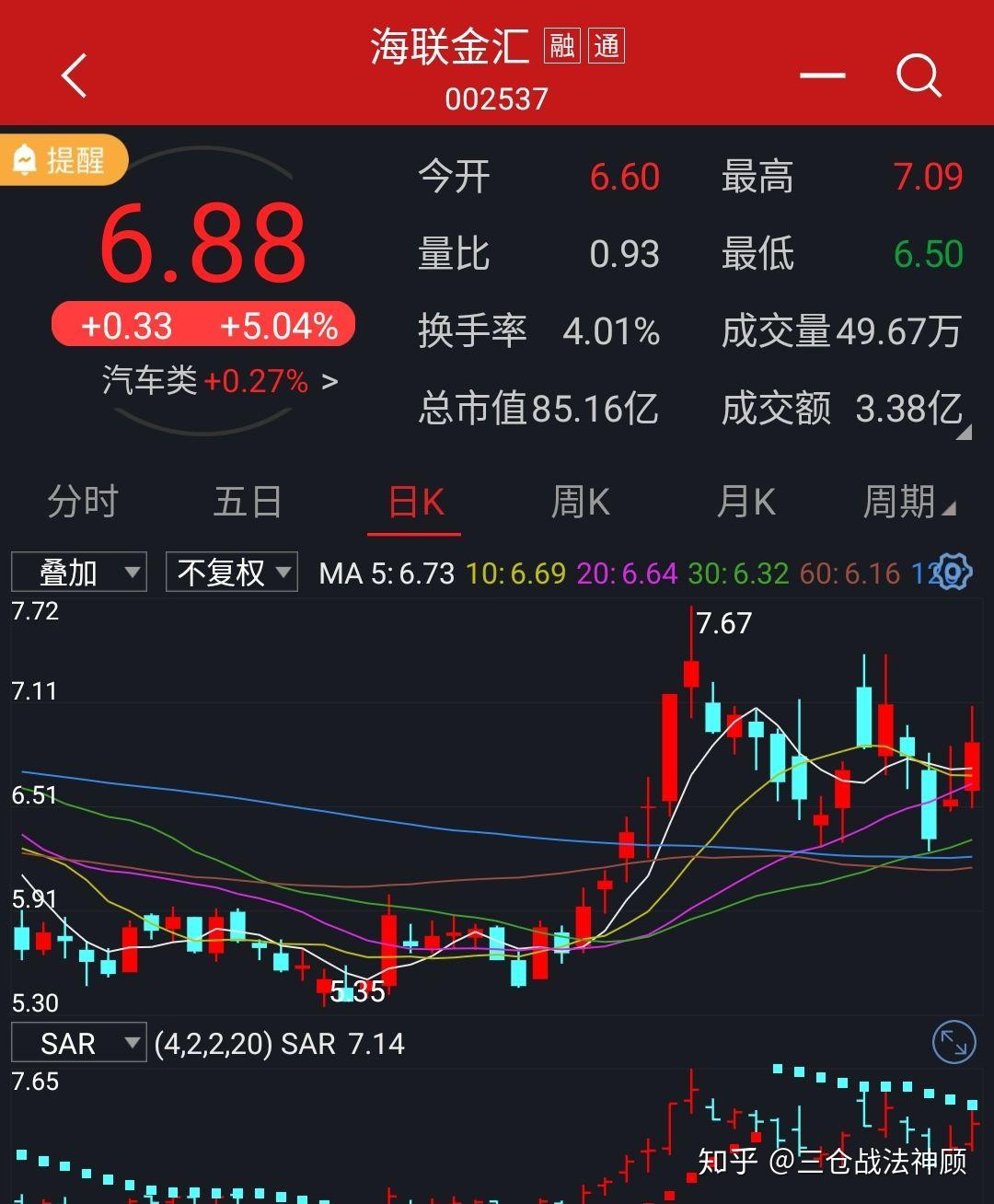 300775三角防务,002838道恩股份,002287奇正藏药,000691亚太实业.