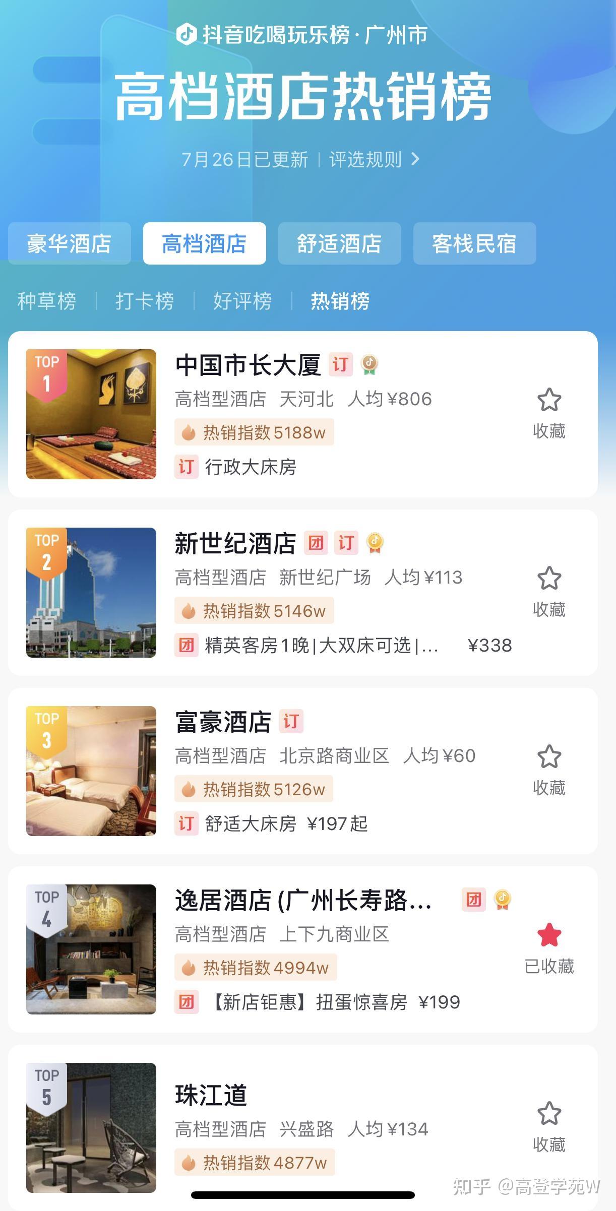 高登科技|作育英才，服务社会。