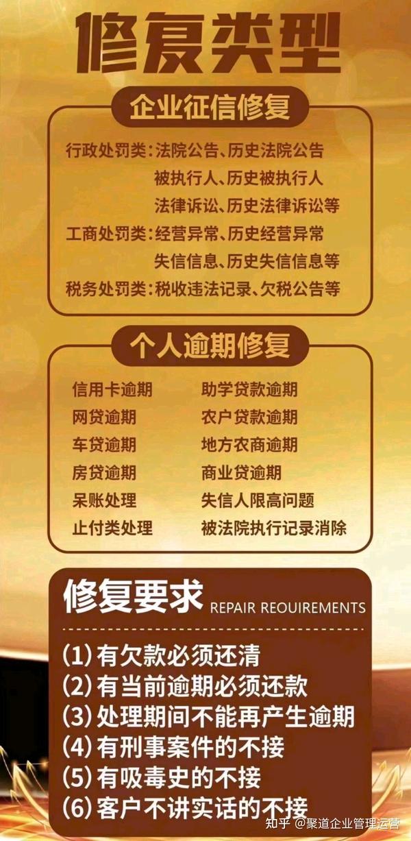 各项法律法规已经明确规定征信修复是可以进行的