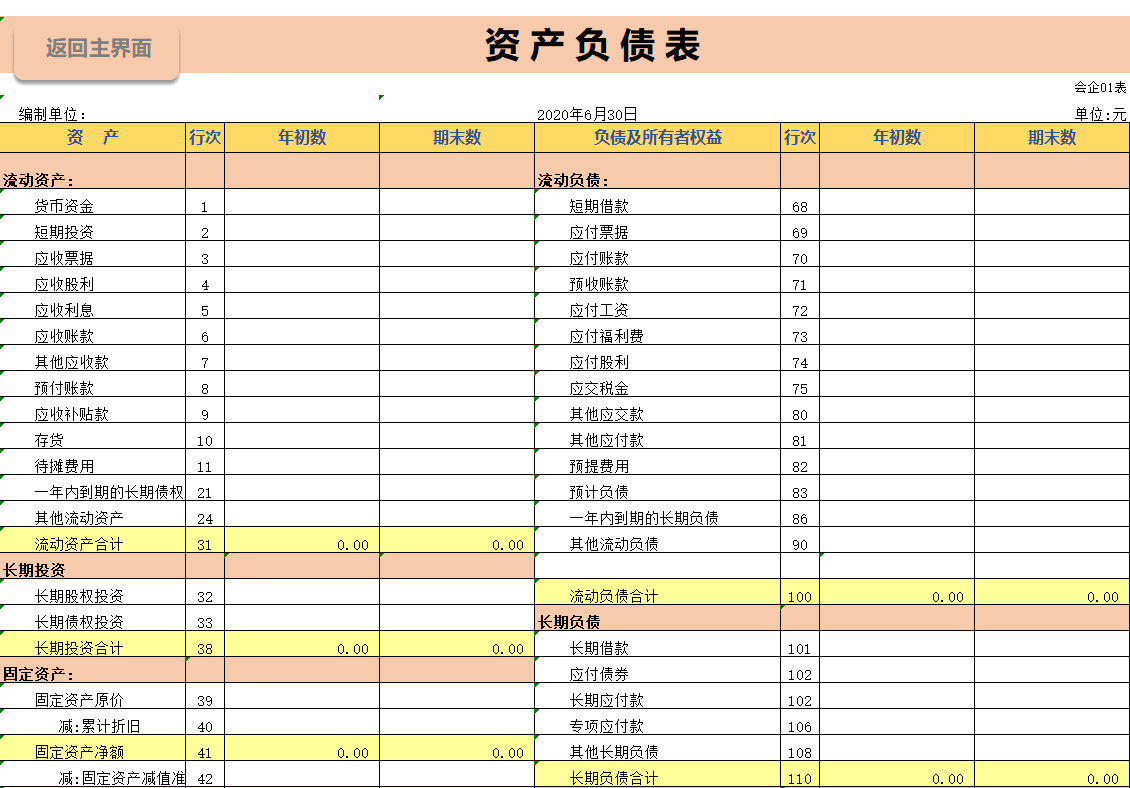 2021升级版财务报表分析模板自动生成杜邦财务预警分析