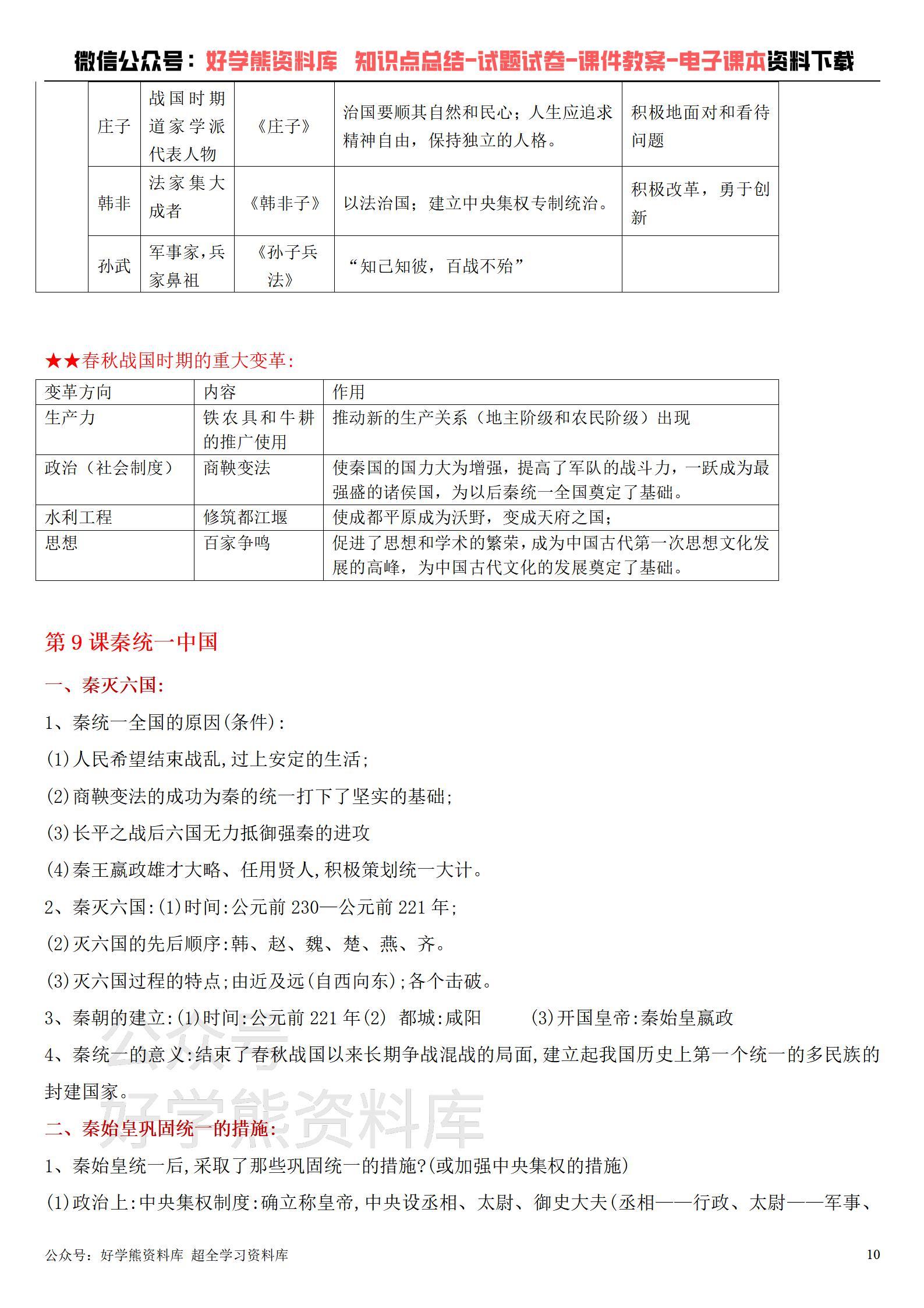 部编版初一七年级上册历史期中考试复习知识点总结