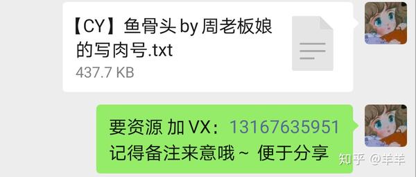 鱼骨头by周老板娘
