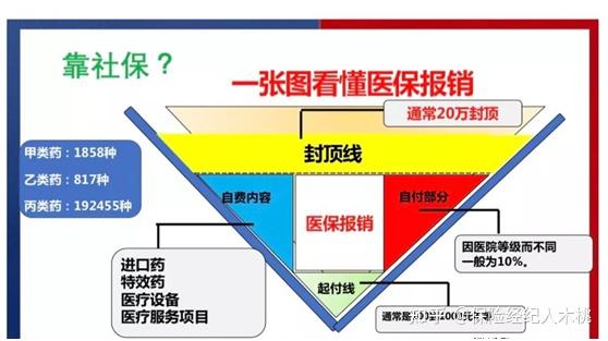 险资_险资_2016年险资举牌