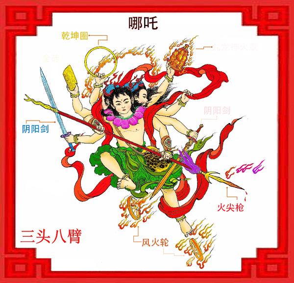 封神演义图文托塔天王李靖金吒木吒哪吒一家肉身成圣韦护古画民国