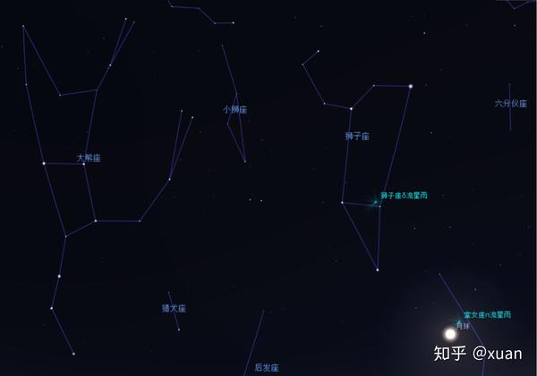 arcturus black,而regulus是狮子座轩辕十四,arcturus则是大角星