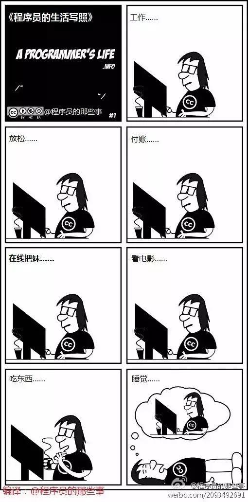 说一说你都见过最有趣的有关程序员的漫画?