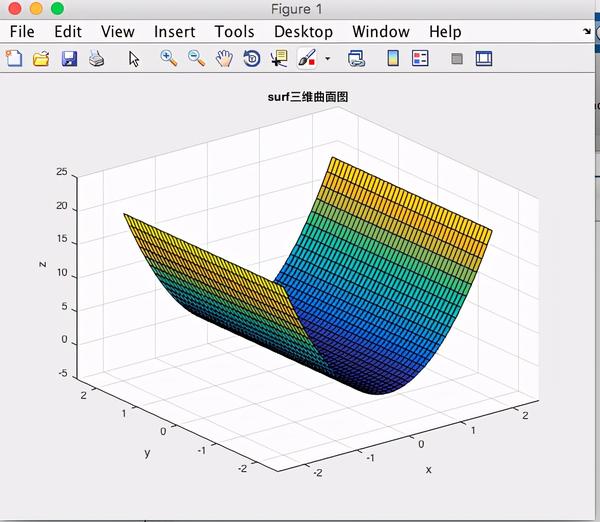 matlab三维绘图基础