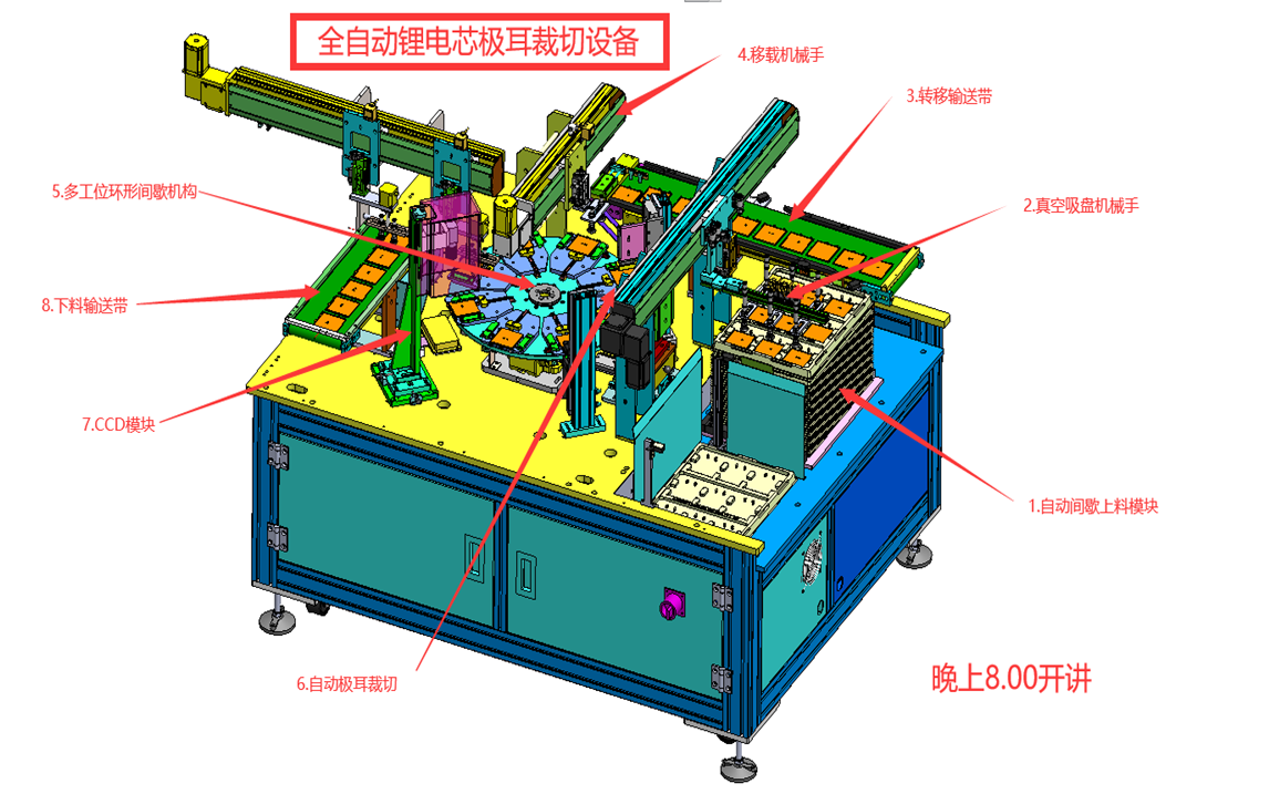 今晚800锂电池极耳裁切设备设计细节我们不见不散