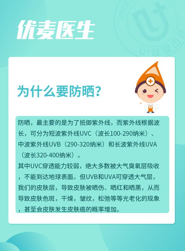 每个人都知道要抗衰要补水要美白,却对防晒的重要性视而不见,可谓是本