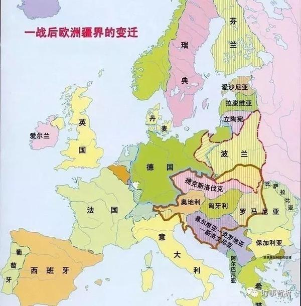 一战后的欧洲